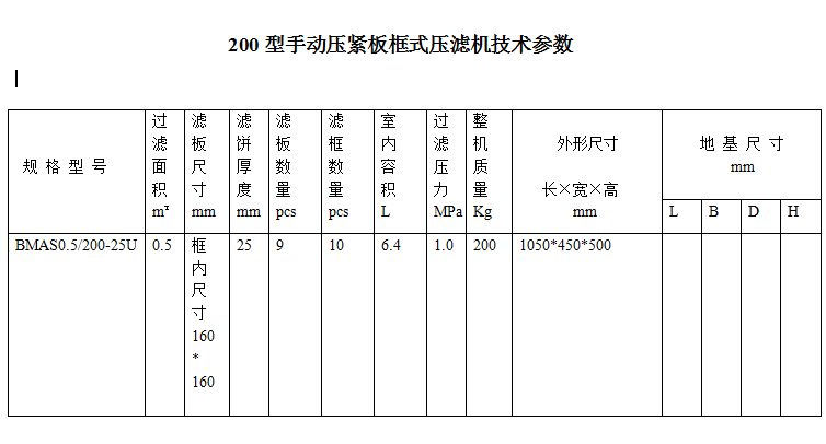 200型手動壓緊板框式壓濾機(jī)技術(shù)參數(shù).png