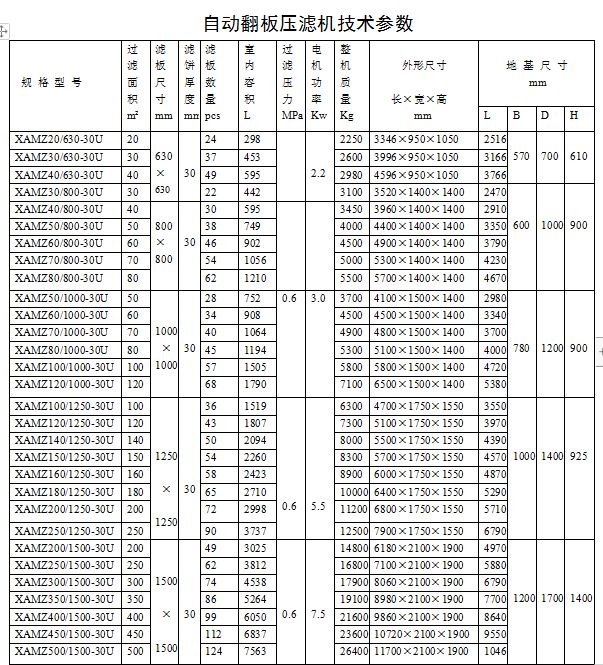 自動翻版壓濾機.JPG